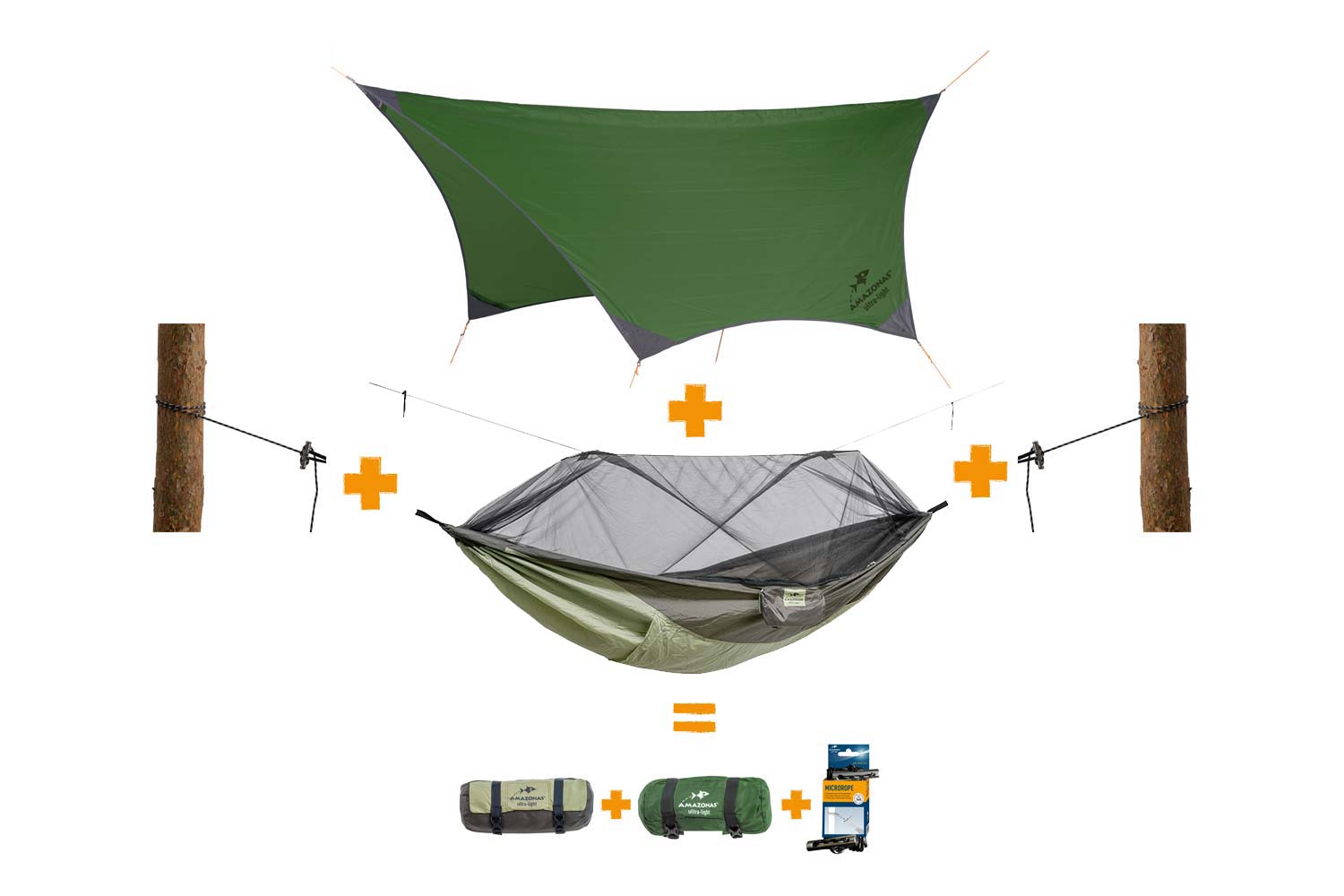 Set hamac "Eiger"